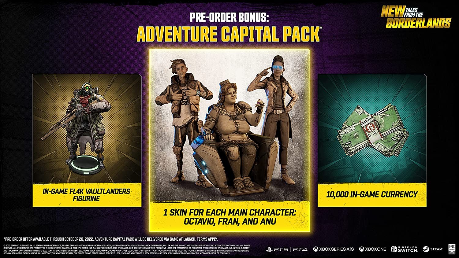Tales From The Borderlands 2 Deluxe Edition